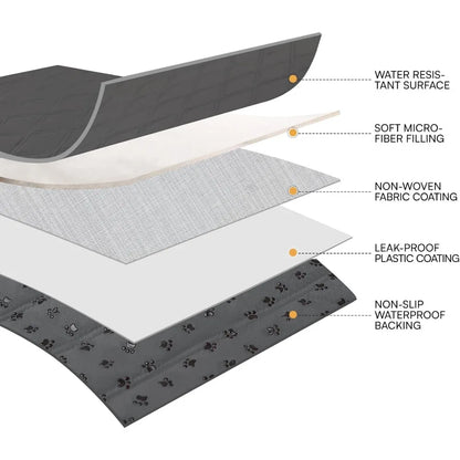 100% Waterproof Couch Cover Blanket for Dogs