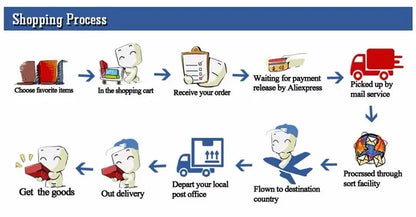 Cat Litter Box (Semi-enclosed & Splashproof) Cat Tray, Kitty Toilet