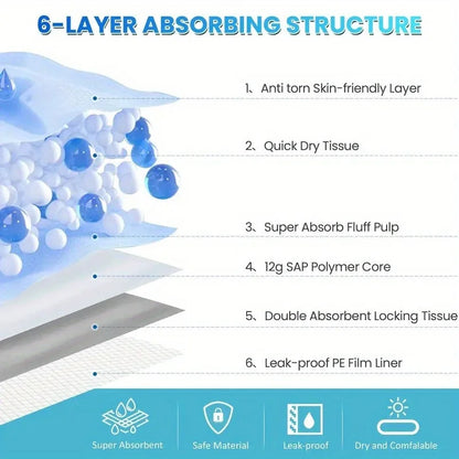 "Puppy Pee Pads 23.6"x23.6"-50/100/200/300/400PCS | Super Absorbent & Leak-Proof | Disposable Pet Training Pads | Dogs |Doggie|"